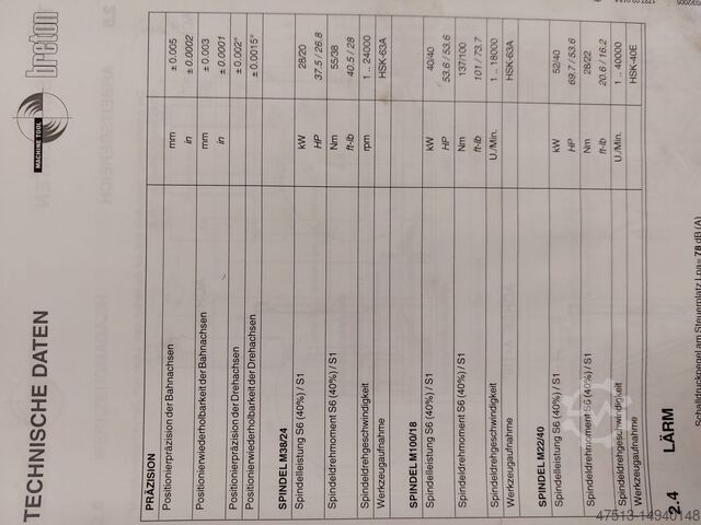 Bearbeitungszentrum Breton xceeder 900RT