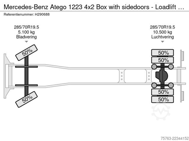 Maleta Mercedes-Benz Atego 1223 4x2 Box with sidedoors - Loadlift - ...