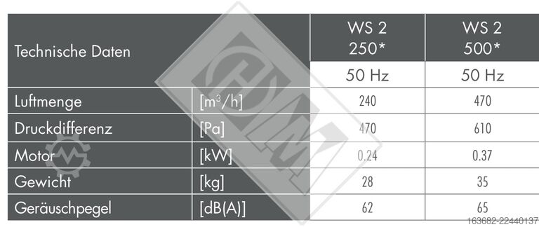  LNS WS 500