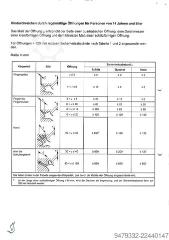 Verwarming Heizomat Heizoschneck 3000