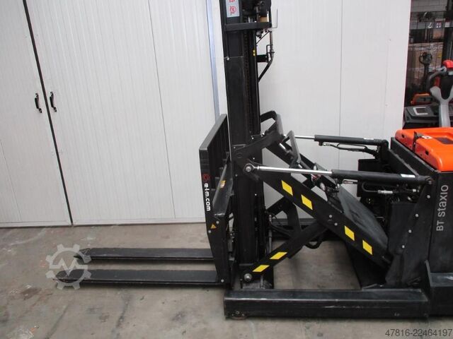 Penyusun manual BT SPE 120 XR
