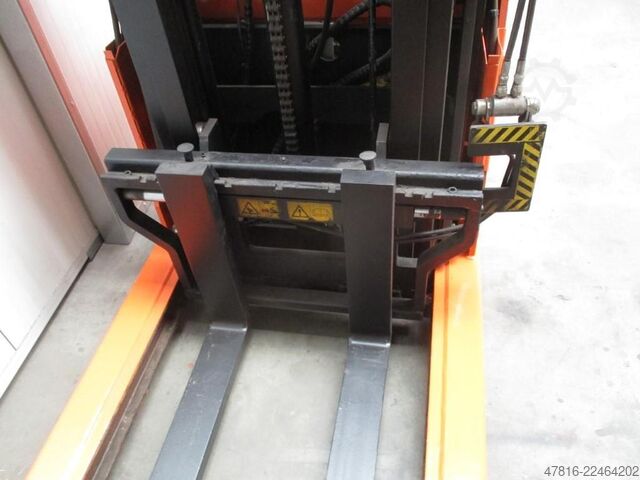 Penyusun manual BT RWE120