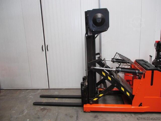 Penyusun manual BT RWE120