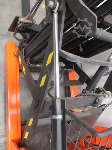 Penyusun manual BT RWE120