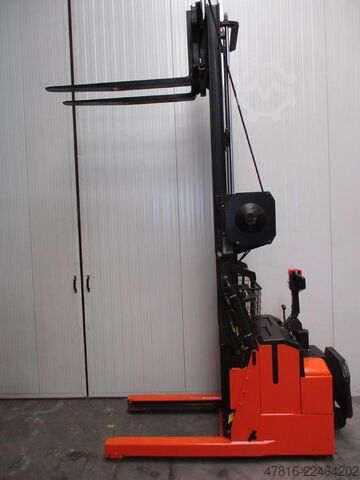 Penyusun manual BT RWE120