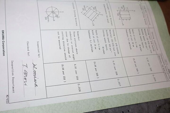 FGT Graphic Machinery FGT Graphic Machinery FGT Graphic Machinery