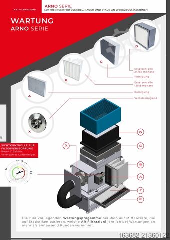 Gebr. AR Filtrazioni Modell ARNO 2VFA_YB Bj. 2018 (IntNr231086) AR FILTRATIONI ARNO 2