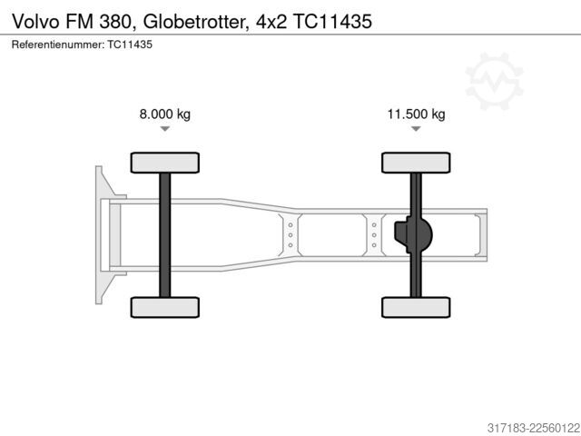 معيار SZM Volvo FM Globetrotter 4x2