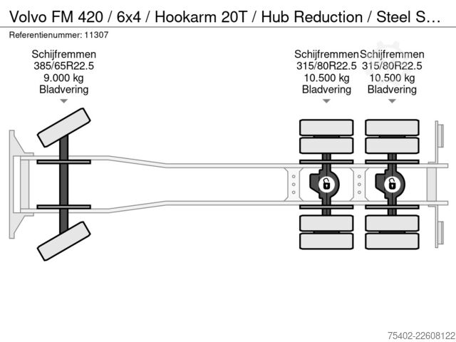 Sistem de braț cu cârlige Volvo FM 420 / 6x4 / Hookarm 20T / Hub Reduction / St...