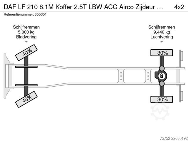 Izitech AB Izitech AB Izitech AB