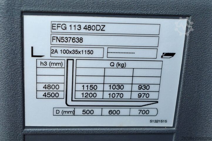 フォークリフト Jungheinrich EFG 113