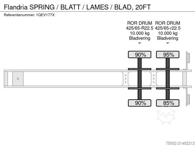 Flandria SPRING / BLATT / LAMES / BLAD, 20FT