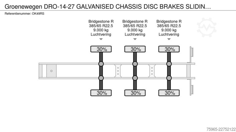 Odprta polprikolica s ponjavo GROENEWEGEN DRO-14-27 GALVANISED CHASSIS DISC BRAKES SLIDING