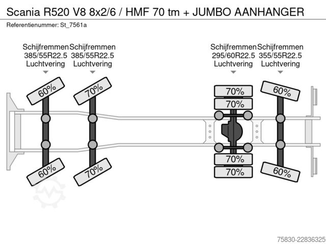 Yükleme platformu Scania R520 V8 8x2/6 / HMF 70 tm + JUMBO AANHANGER