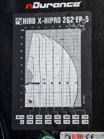 Kabeļu sistēma MAN TGS 35.500 8x4 KRAAN/CONTAINER/KIPPER!! AFSTAND...