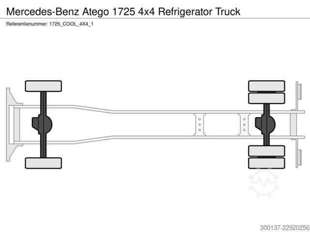 Mercedes-Benz Atego 1725 4x4 | Frigo | EURO-3 | Stock Mercedes-Benz Atego 1725 4x4 | Frigo | EURO-3 | Stock