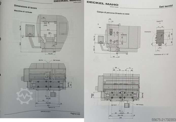 ৫-অক্ষ ভার্টিক্যাল মেশিনিং সেন্টার Deckel Maho DMF 220 LINEAR