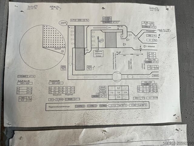 Kurutma sistemi Munters MU1625