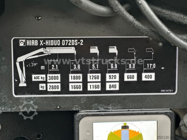 Xe ben ba chiều MERCEDES-BENZ Atego 823 4x2 Meiller DSK,HIAB-Ladekran *NEU*