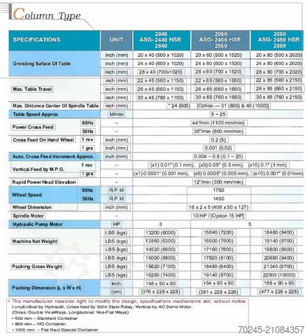 Dutch Milling Technology Int. B.V. Dutch Milling Technology Int. B.V. Dutch Milling Technology Int. B.V.