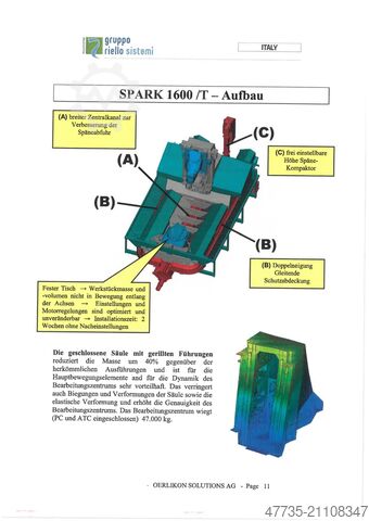 Centro di lavorazione universale MANDELLI Spark 1600 AT,A70/1400