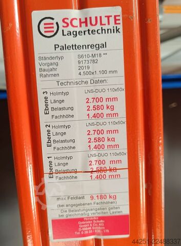 Schulte raft pentru paleți, cadru de bază Schulte Lagertechnik S610-M18 + LNS-Duo 110 x 50 x 2700 mm