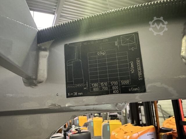FM-x 17 * Atex EX * Miretti 2G / Z1 * Tríplex FFL !! STILL FM-x 17 * Atex EX * Miretti 2G / Z1 * Triplex FFL !!