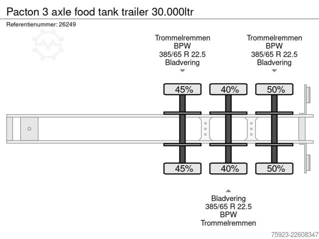 Cisterna za hranu Pacton 3 axle food tank trailer 30.000ltr