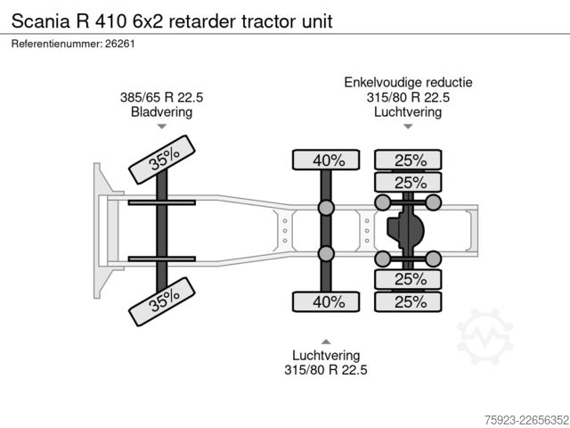Estándar-SZM Scania R 410 6x2 retarder tractor unit