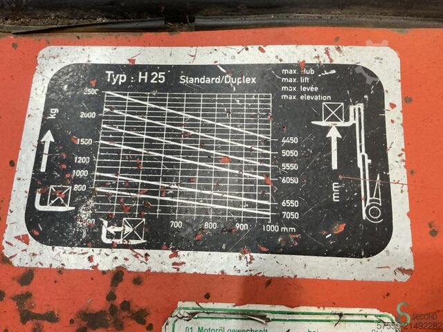 Forklift Linde H25D