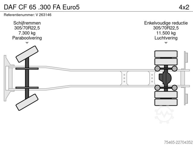 Vežimas šaldytuve ir (arba) šaldytuve DAF CF 65 .300 FA Euro5