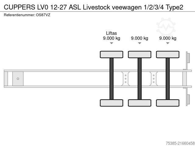 Veetransport CUPPERS LV0 12-27 ASL Livestock veewagen 1/2/3/4 Type2