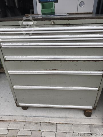 Fraiseuse de forme Meusburger 