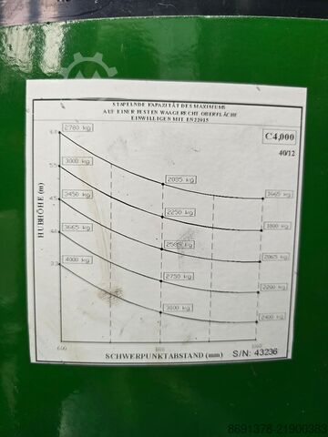 štvorcestný vysokozdvižný vozík Combilift C4000EF