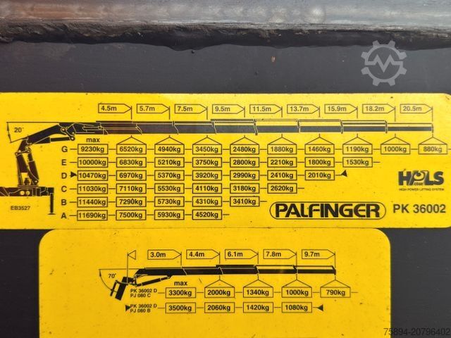 Autokran MAN 35.414 * PALFINGER PK 36002 +FUNK / 8x8