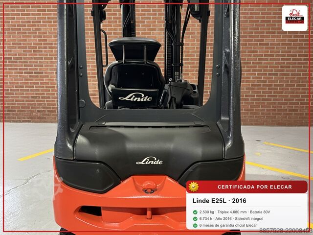 Penyusun manual Linde E25L