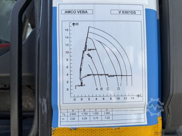 Tovorna dvigalka na tovornjaku Iveco Eurocargo 150E18 Pritsche+Kran Amco Veba