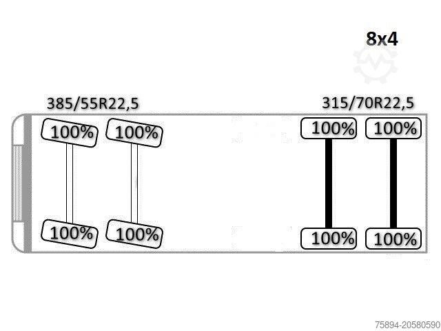 Truck mounted crane MAN TGA 35.480 / HIAB 244 EP - 5 HIPRO
