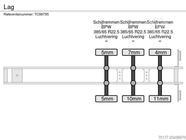 Transport kontenerowy Lag