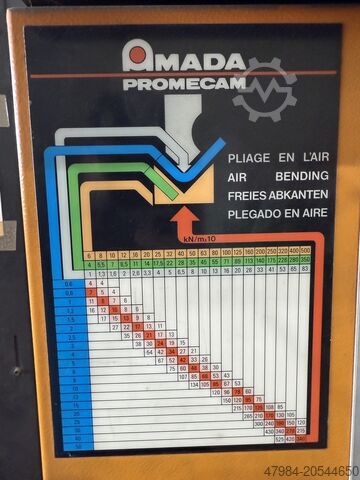 Press brake AMADA APX