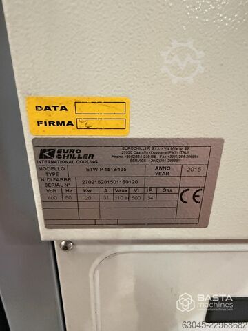 Anbox Anbox Anbox