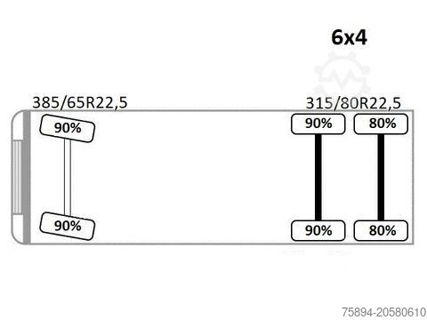 Kravas automašīnai uzstādīts celtnis SCANIA G 360 * KIPPER 4,60m * PALFINGER PK 11002/ 4x4