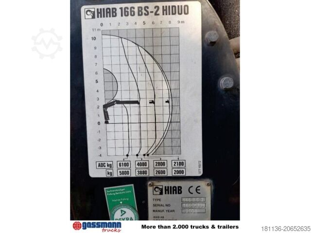 Контейнеровоз з гачком (рол-офф) MAN TGS 26.440 BB/6x4 Hiab Kran 166 BS-2-Hiduo,