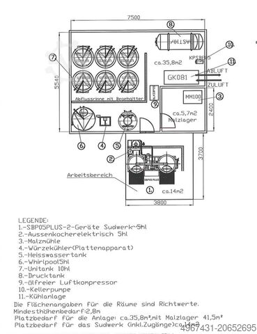 Restorani õlletehas 1000 hl/aastas O. Salm & Co GmbH