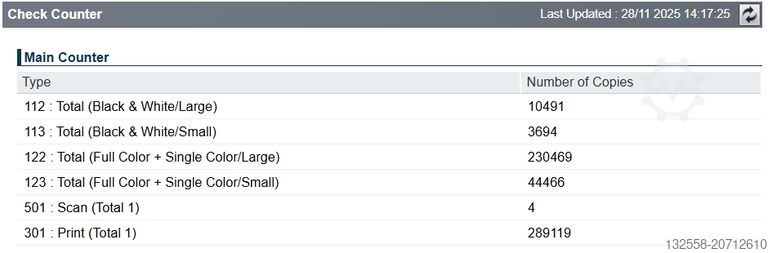 Digital printing machine Canon Image Press C710