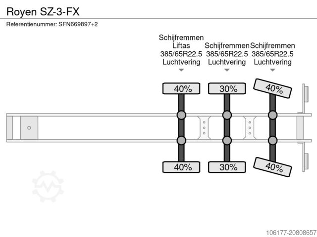 Lagaminas Royen SZ-3-FX