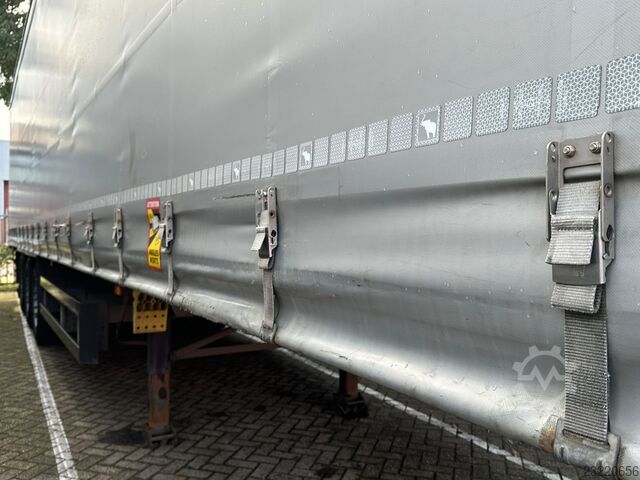 Schmitz Cargobull ponyvás félpótkocsi Schmitz Cargobull Schuifzeil