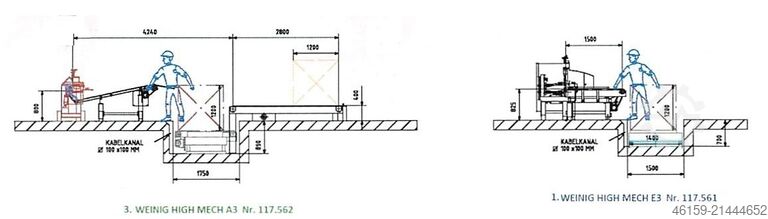фуговальный станок Weinig Hydromat 1000 with mechanisation