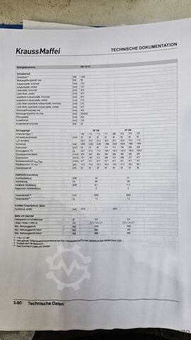 Spritzgießmaschine KraussMaffei KM 120-380 EX