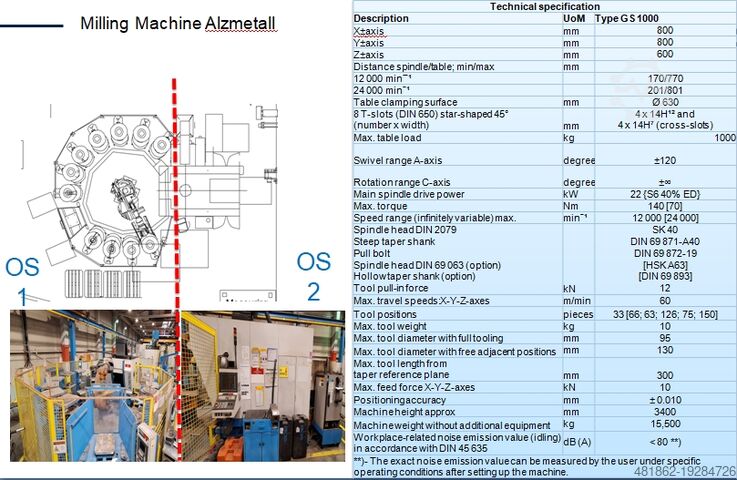 Mesin milling CNC Alzmetall tahun 2007 Alzmetall GS 1000/5